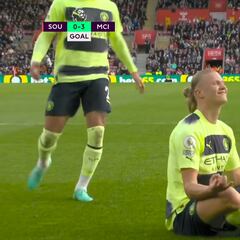 Esto es la gran locura: la barbaridad de Haaland que da pánico en semana Champions