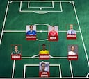 El XI de jugadores libres a día de hoy: hay uno que encajaría en el Madrid sí o sí