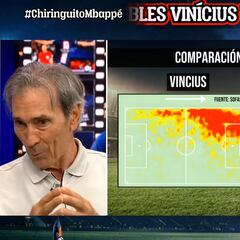 Es el próximo gran debate del madridismo y Lobo lo zanja así de contundente: Mbappé y Vinicius