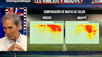 Es el próximo gran debate del madridismo y Lobo lo zanja así de contundente: Mbappé y Vinicius