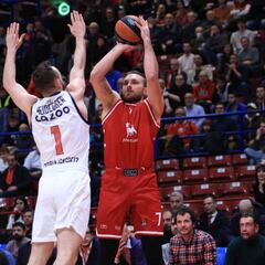 Resumen del Olimpia Milan vs Baskonia de la Euroliga