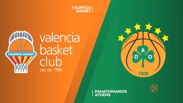 Resumen del Valencia Basket vs Panathinaikos de la Euroliga