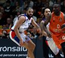 Resumen del Valencia Basket vs Anadolu Efes de la Euroliga
