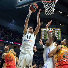 Resumen del Real Madrid vs Valencia Basket de la Euroliga