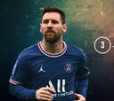 Las 10 gangas que acaban contrato en 2023: 465M€ de valor, 4 de LaLiga, un viejo deseo del Madrid, Messi...