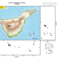 El Teide se despierta