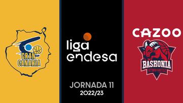 Resumen del Gran Canaria vs Baskonia de la Liga Endesa