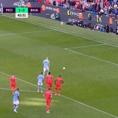 Los vuelve locos: esto hizo el portero de la Selección ante Haaland de penalti