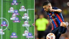El detalle táctico de Jordi Alba y Balde: es vital para Xavi y clave para que Luis Enrique lleve a los dos