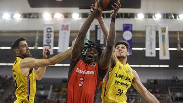 Resumen del Granada vs Lenovo Tenerife , jornada 30 de la Liga Endesa