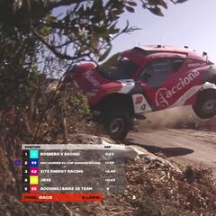 Tremendo accidente de Carlos Sainz en Cerdeña