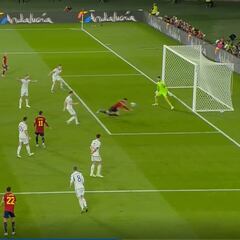 Ahora mismo, el ‘9′ de España, Europa y el mundo: el golazo de Morata tirándose como un avión