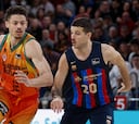 Resumen del Barcelona vs Valencia Basket de la Liga Endesa