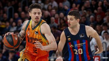 Resumen del Barcelona vs Valencia Basket de la Liga Endesa