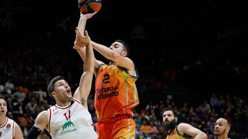 Resumen del Valencia Basket vs Milan de la Euroliga