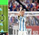Análisis táctico del 2-0 de Argentina a Francia: Mac Allister, Messi, Di María...