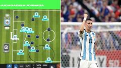 Análisis táctico del 2-0 de Argentina a Francia: Mac Allister, Messi, Di María...