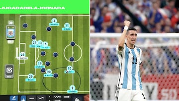 Análisis táctico del 2-0 de Argentina a Francia: Mac Allister, Messi, Di María... 