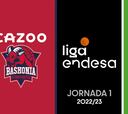 Resumen del Baskonia vs Unicaja de la Liga Endesa