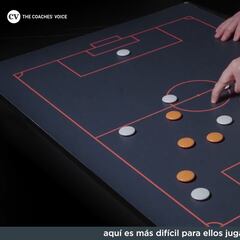 Rafa Benítez da la clave del éxito de su Valencia que comparte con City y Liverpool