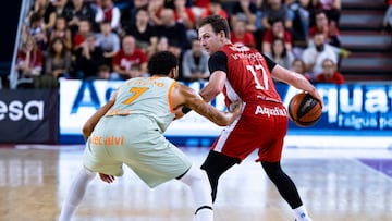 Resumen del BAXI Manresa vs Cazoo Baskonia de la Liga Endesa