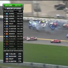 EEUU en shock: accidente múltiple en NASCAR y un piloto lo esquiva todo