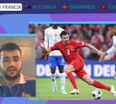 Análisis grupo D: Francia, Australia, Dinamarca y Túnez
