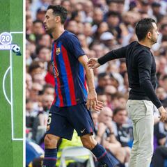 El error de bulto de Xavi que condenó al Barça en El Clásico