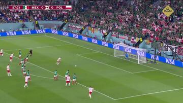 El mal trago de Lewandowski
