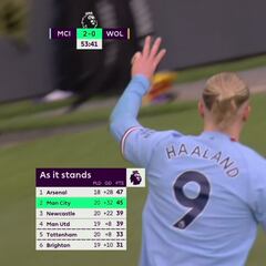 El gol de traca de Haaland que dejó con esta cara a Lopetegui