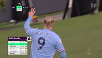 El gol de traca de Haaland que dejó con esta cara a Lopetegui