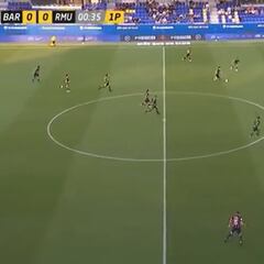 Xavi no le ha dado ni bola y llega en el Barça B y a los 30″ hace esta barbaridad: vean y alucinen