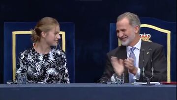 La escena entre Felipe VI y la Princesa Leonor en los Premios Princesa de Asturias