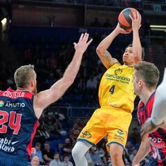 Resumen del Baskonia vs. Gran Canaria de la Liga Endesa