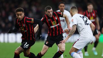 Resumen del Bournemouth vs Aston Villa , jornada 14 de la Premier League 23-24