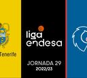 Resumen del Lenovo Tenerife vs. Breogán de Liga Endesa