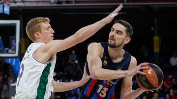 Resumen del FC Barcelona vs Unicaja de la Liga Endesa