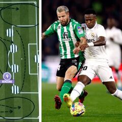 El nuevo dibujo de Ancelotti no desatasca al Real Madrid