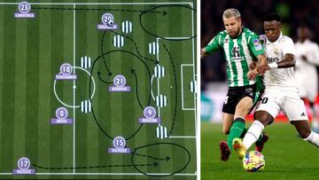 El nuevo dibujo de Ancelotti no desatasca al Real Madrid