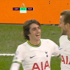 Una actuación que puede ser un antes y un después: el show de Bryan Gil con el Tottenham