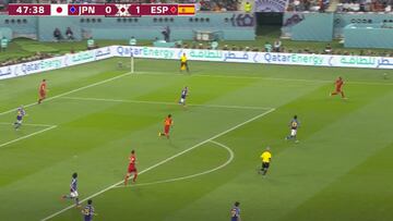 La gran condena de España: ¿qué pasará cuando vengan los cocos del torneo?