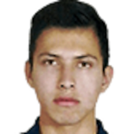 Sergio Mancilla