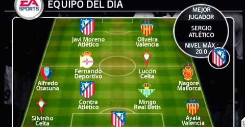 Total Club Manager 2004