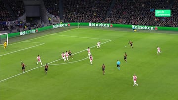 Ferran Torres, cerca del City