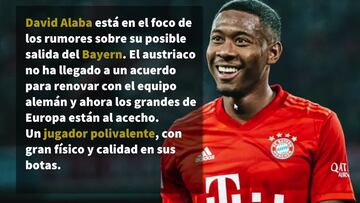 'Madrid 2021', a?o al rojo vivo