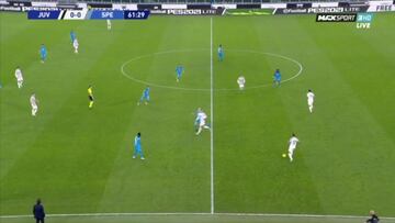 Morata le mete un gol al virus y Cristiano no para