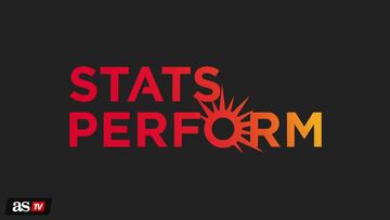 Super League? But what happens with the Champions League?