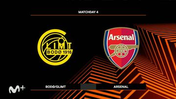 Resumen y gol del Bodo Glimt vs. Arsenal de Europa League
