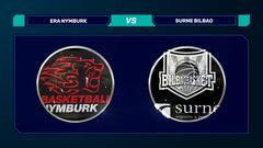 Resumen del Nymburk vs Bilbao Basket de la Basketball Champions League