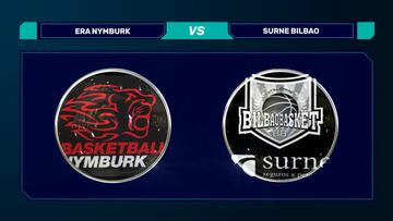 Resumen del Nymburk vs Bilbao Basket de la Basketball Champions League